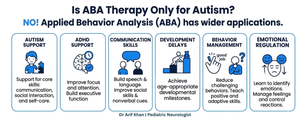 is aba therapy only for autism